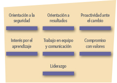 Mision Vision Valores Politicas